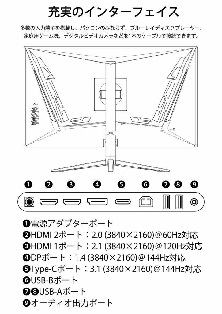 ジャパンネクストの4K144Hzモニター『GX28』！HDMI2.1搭載で最安モデル！ | 中年男・馬山のブログ